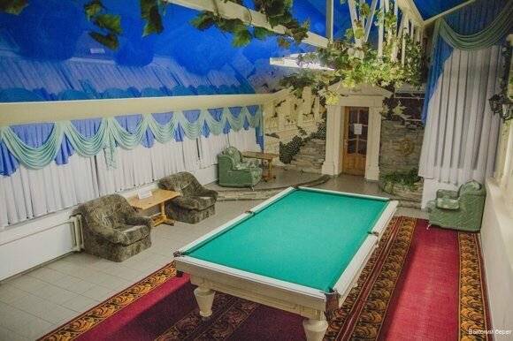 Фото Гостиницы Высокий берег Анапа 149