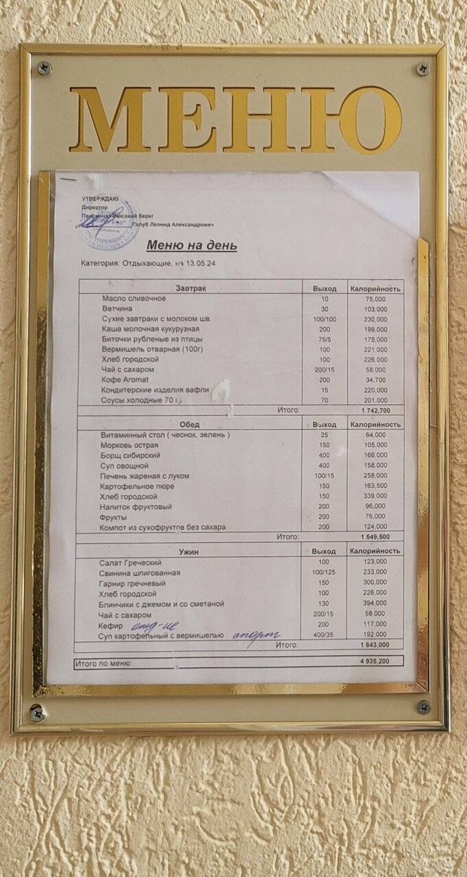 Фото Гостиницы Высокий берег Анапа 245